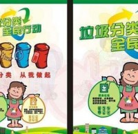 扔好垃圾就是分類?這件小事遠沒有那么簡單