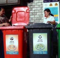 垃圾分類應采取必要強制措施