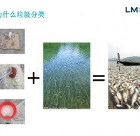 工業垃圾分類PPT