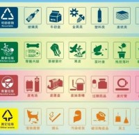 垃圾分類,巾幗先行——麻章區(qū)婦聯(lián)垃圾分類倡議書