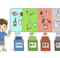 清鎮市教育局垃圾分類倡議書